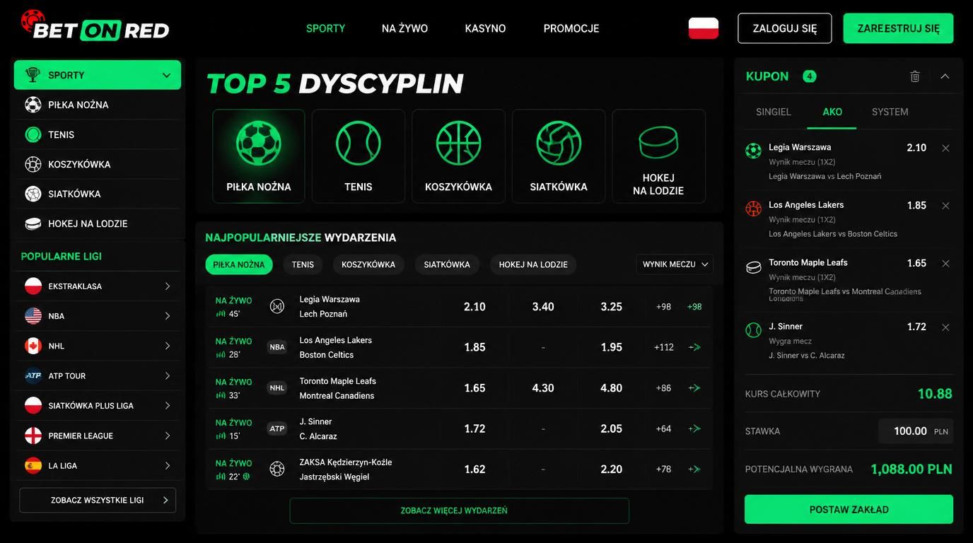 Piłka nożna, tenis, koszykówka, siatkówka i hokej na kuponie BetOnRed